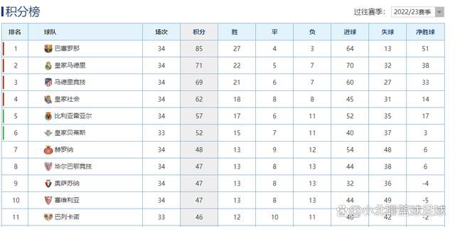 虽然《海王》并没有提供什么新鲜的内容，但却将一些老旧的元素整合的极好